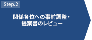 STEP2 関係各位への事前調整・提案書のレビュー