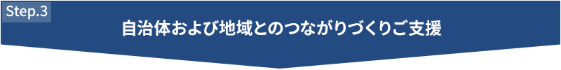 STEP3 自治体および地域とのつながりづくりご支援